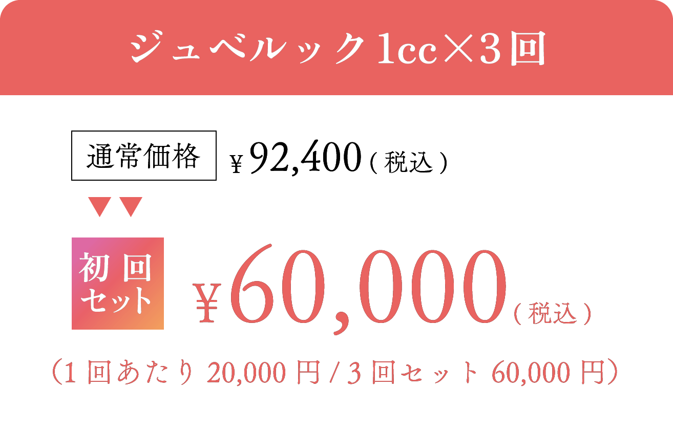 ジュベルック1cc×3回 通常価格92,400円→初回セット60,000円(1回あたり20,000円/3回セット 60,000円)